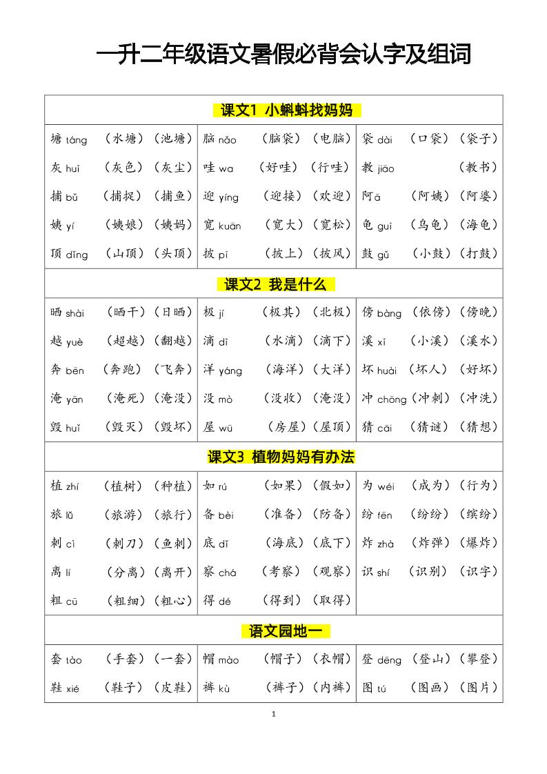 一升二语文【暑假预习必背会认字及组词】_练习题|试卷|知识点|复习提纲
