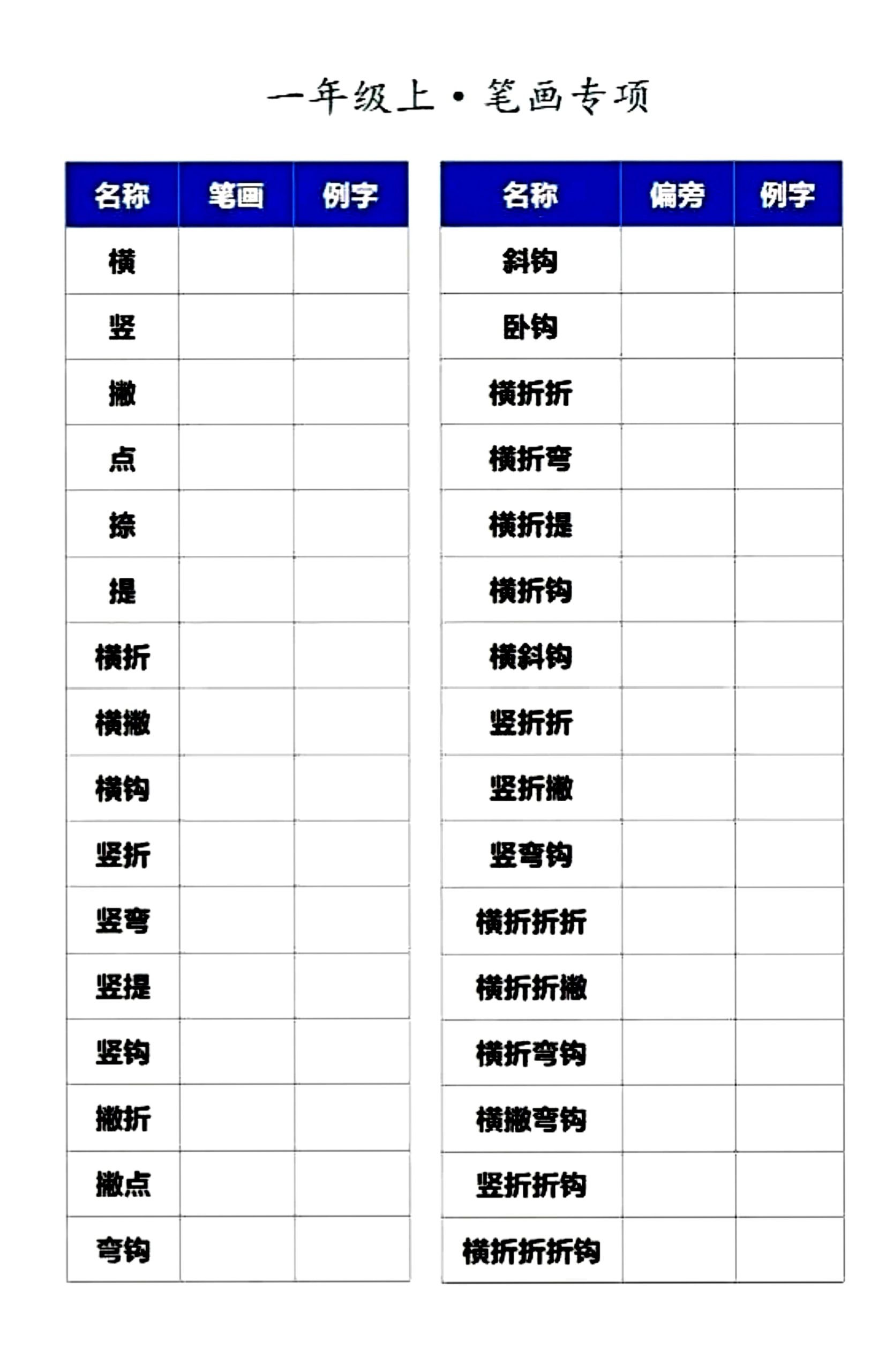 一年级上册语文笔画、偏旁专项训练_练习题|试卷|知识点|复习提纲