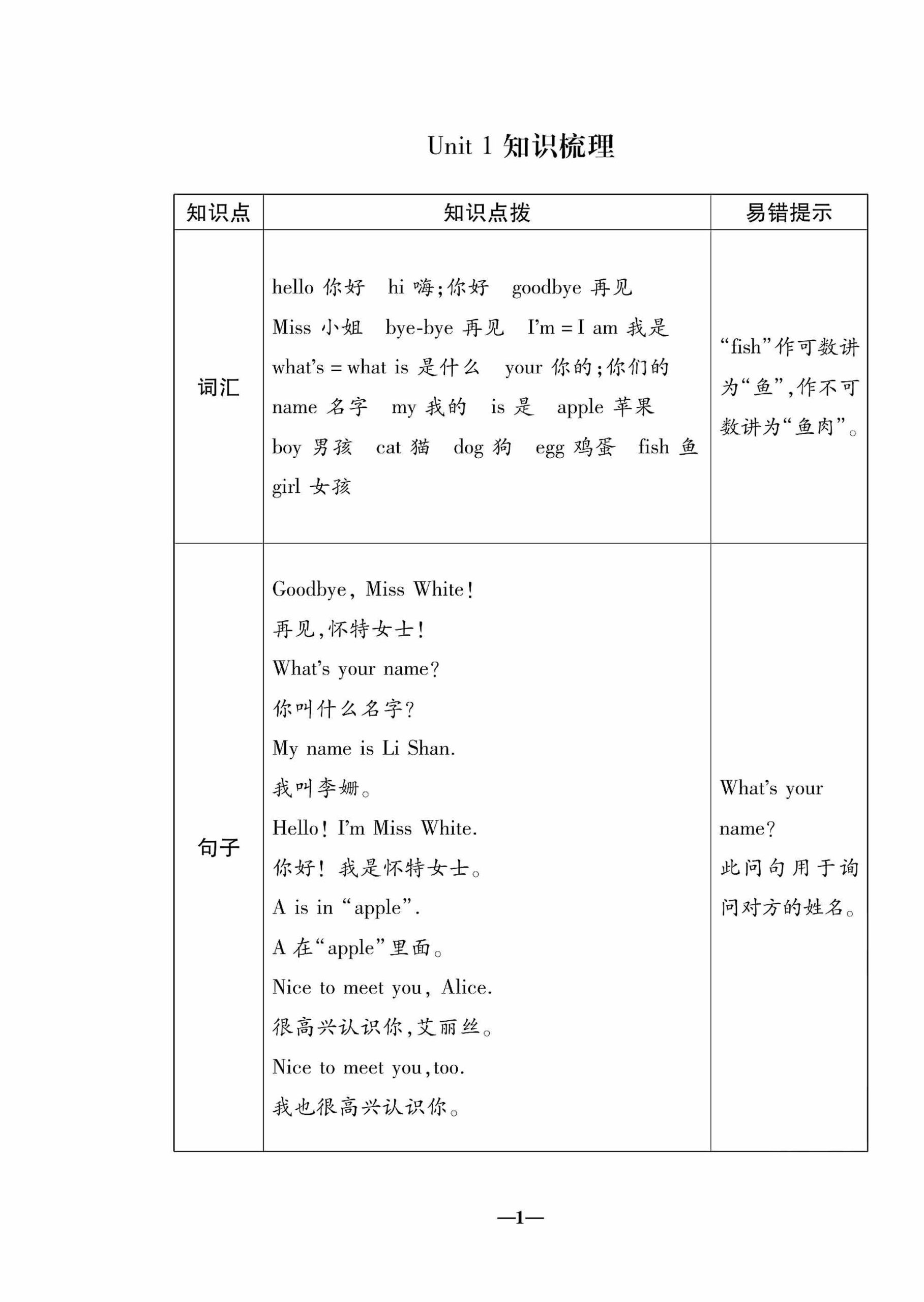 三上冀教版英语【试卷.聚优名卷】_练习题|试卷|知识点|复习提纲