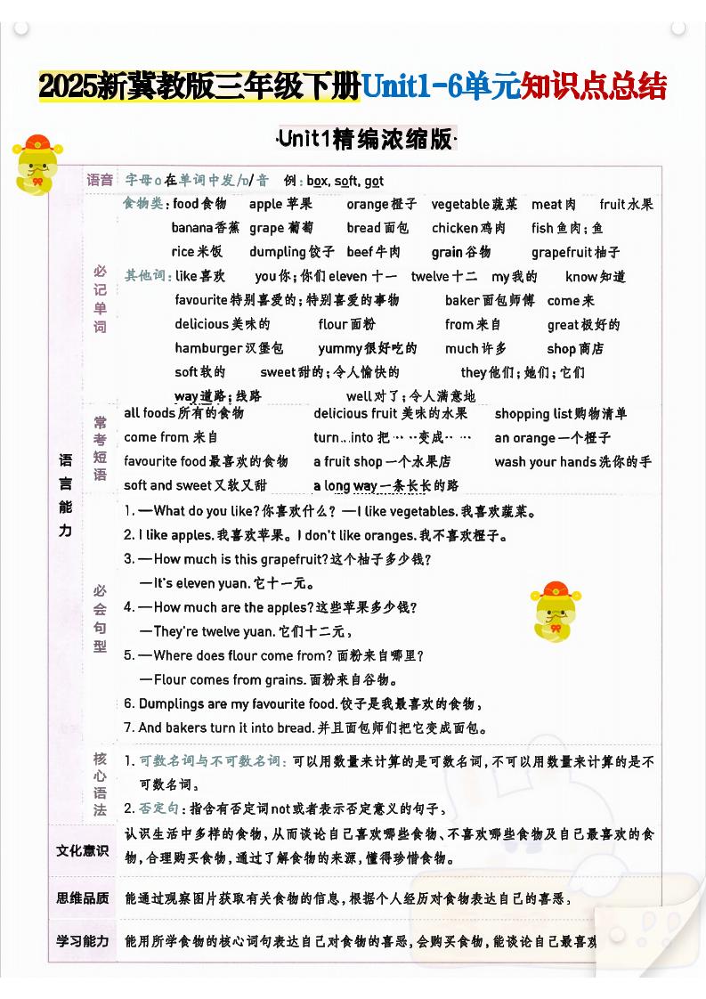 三下冀教版英语【2025春-1-6单元知识点】_练习题|试卷|知识点|复习提纲