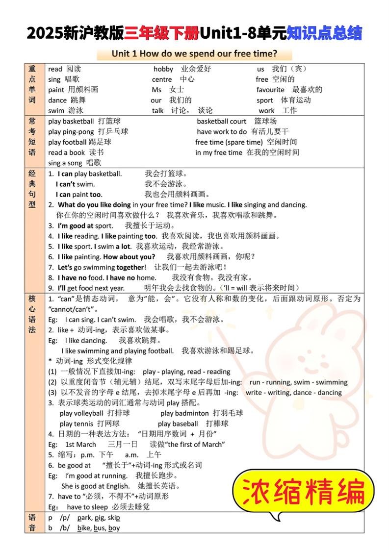 三下牛津沪教版英语【2025春-1-8单元知识点】_练习题|试卷|知识点|复习提纲