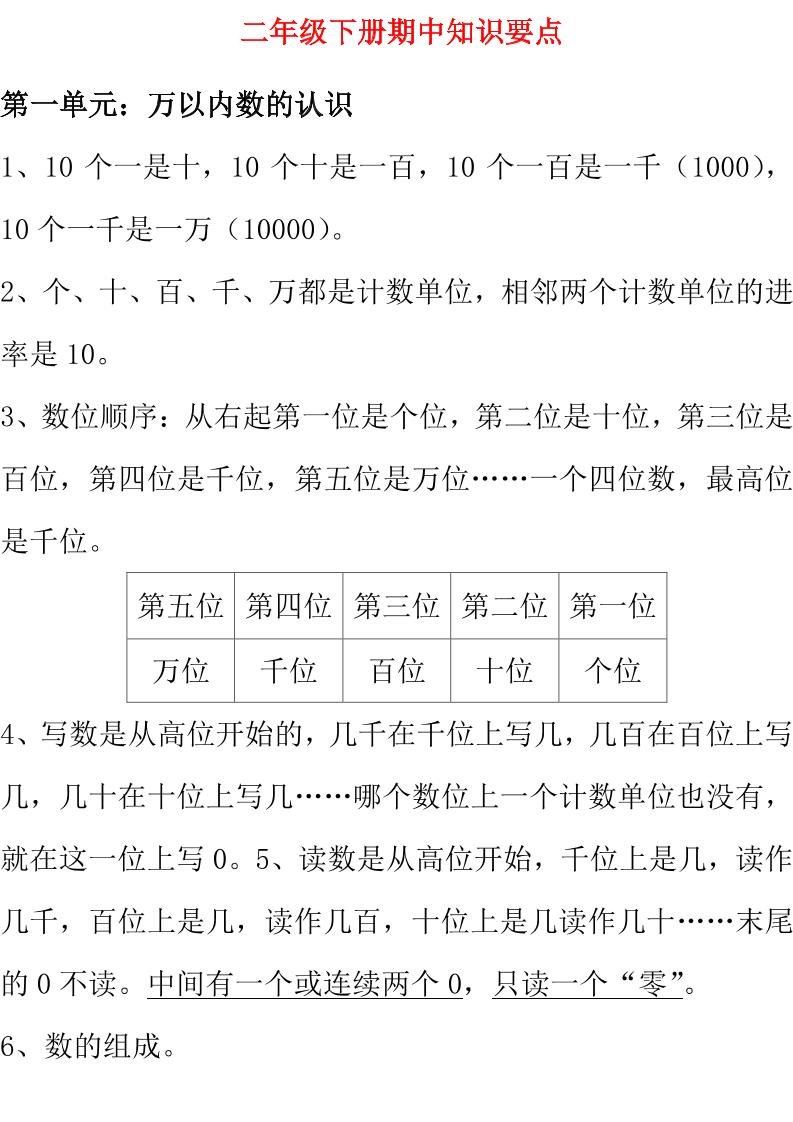 二下丨数学期中复习知识汇总（西师版）_练习题|试卷|知识点|复习提纲