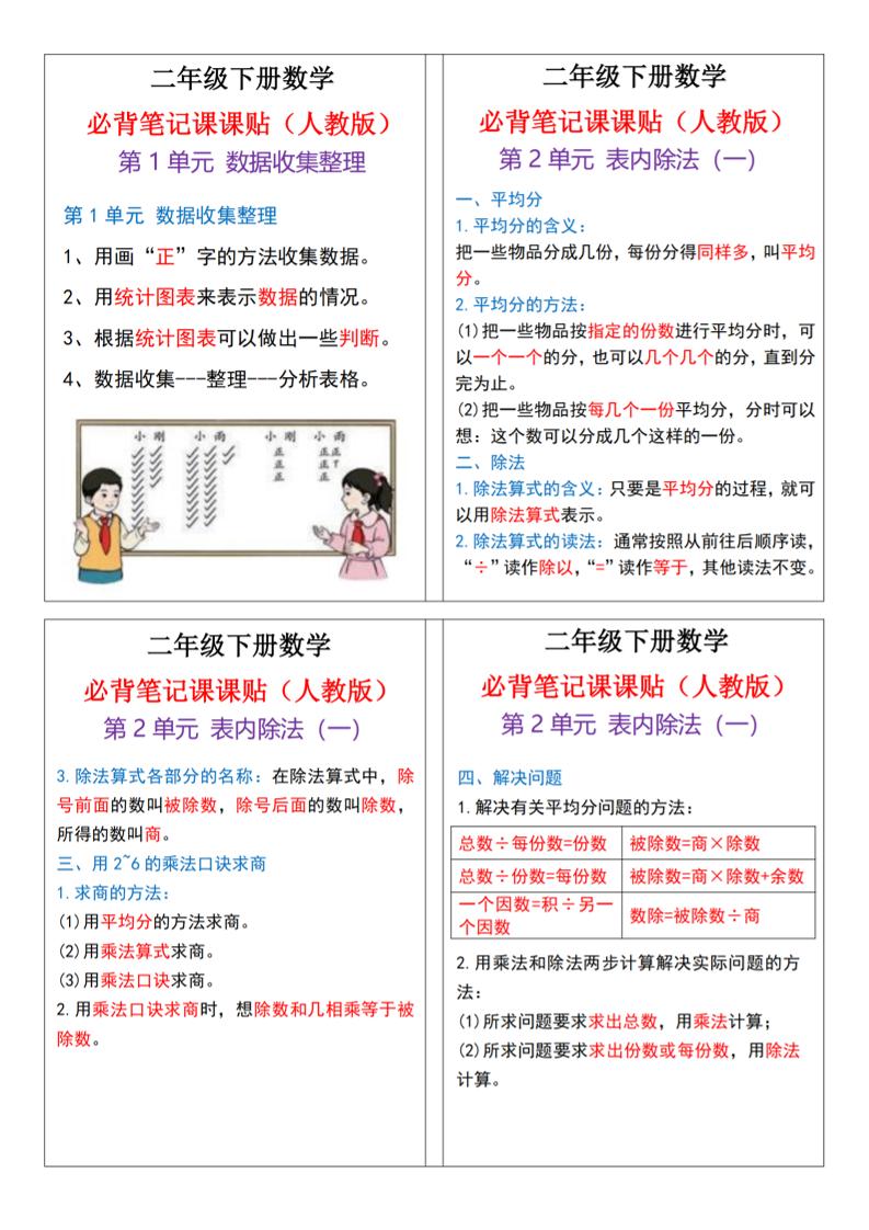 二下人教版数学【必背笔记课课贴13条（4页）】_练习题|试卷|知识点|复习提纲