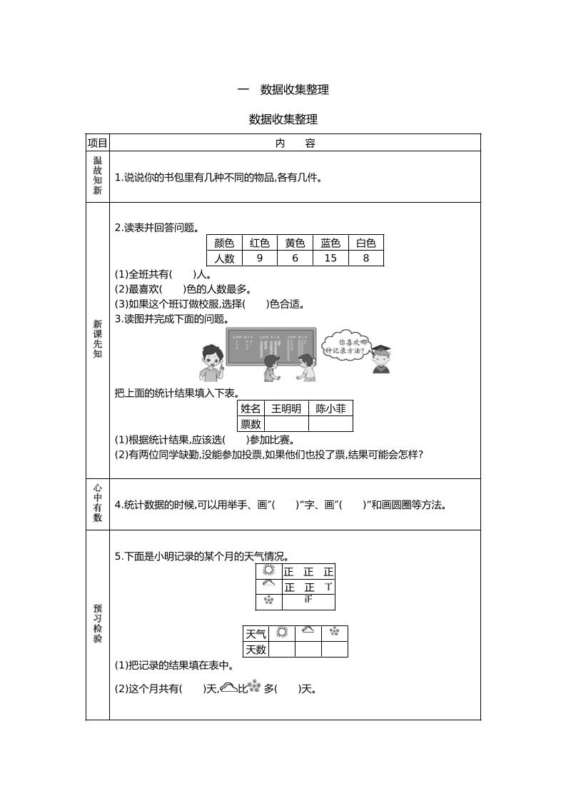 二下人教版数学【课前预习单】_练习题|试卷|知识点|复习提纲