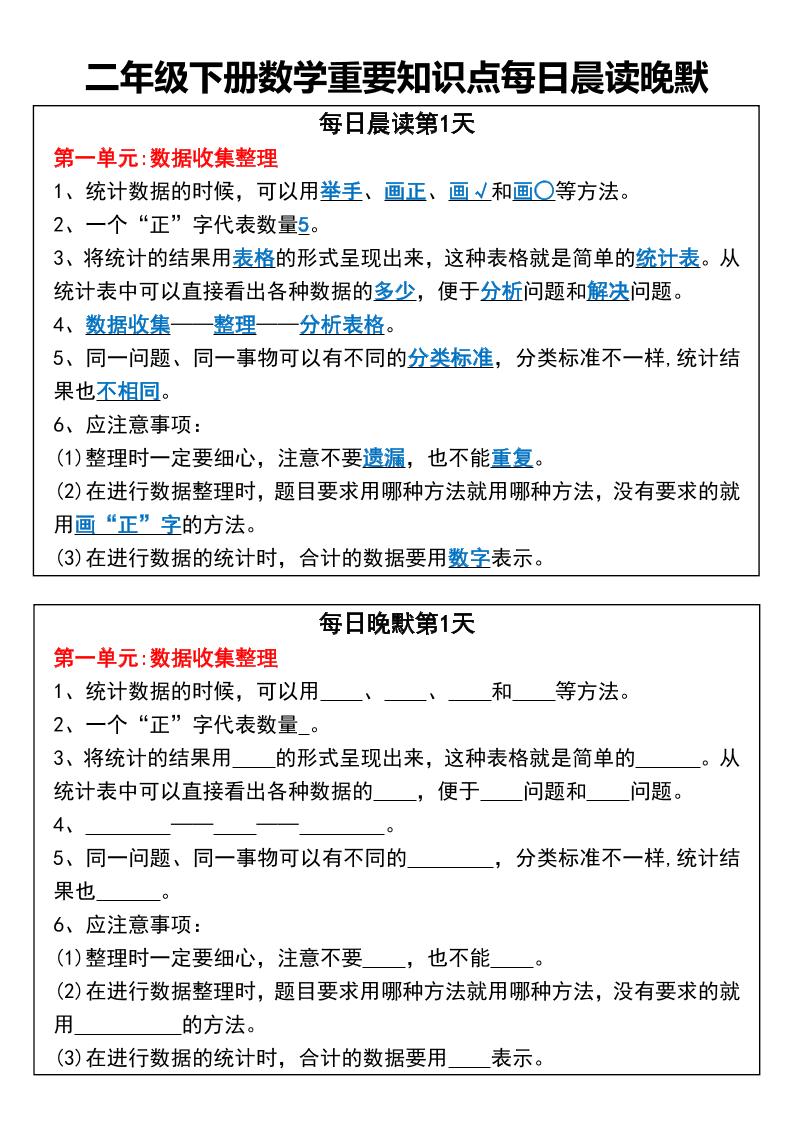 二下数学【重要知识点每日晨读晚默】_练习题|试卷|知识点|复习提纲