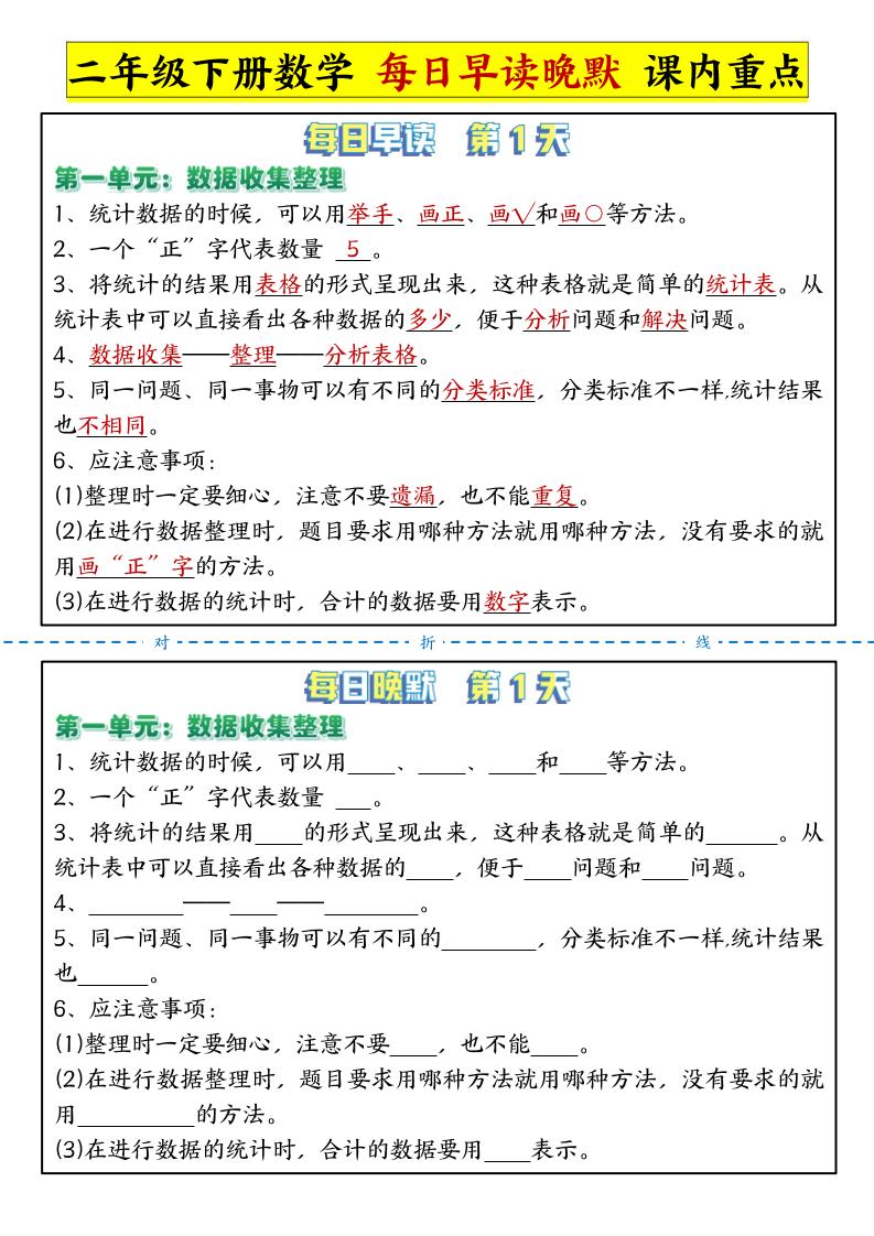 二下数学每日早读晚默课内重点知识点14天（人教版）14页_练习题|试卷|知识点|复习提纲