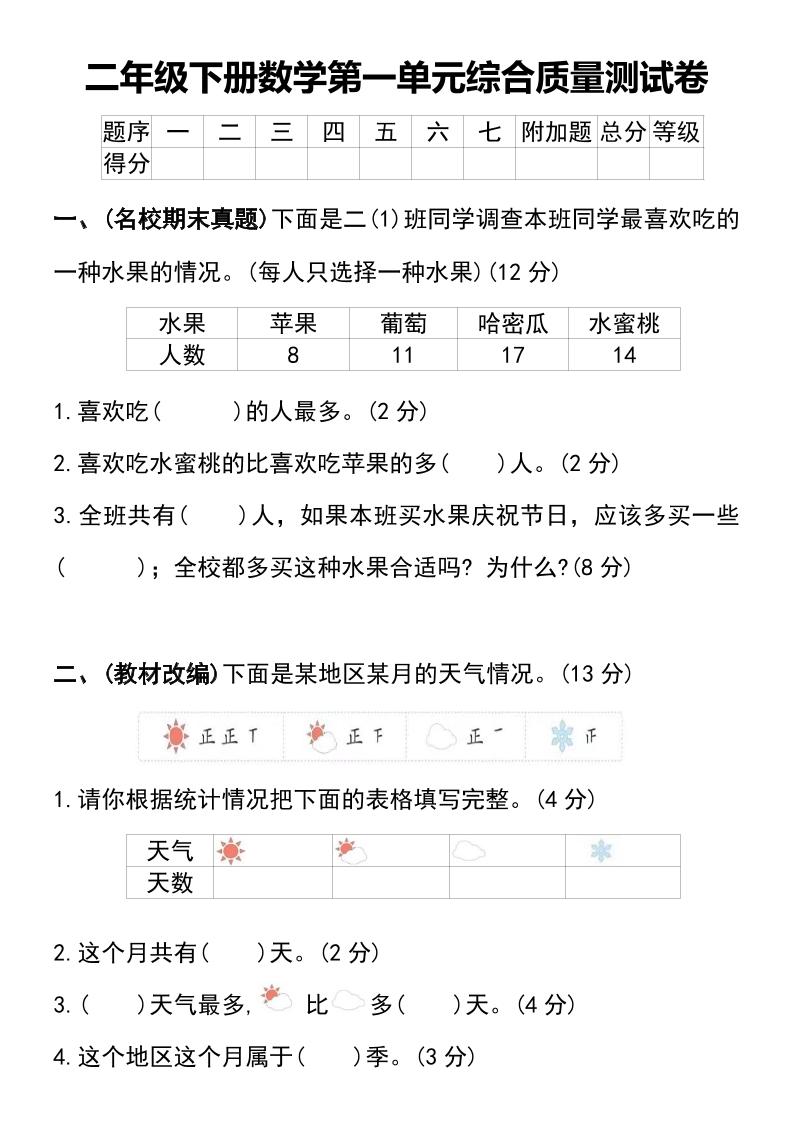 二年级下册数学第一单元综合质量测试卷_练习题|试卷|知识点|复习提纲
