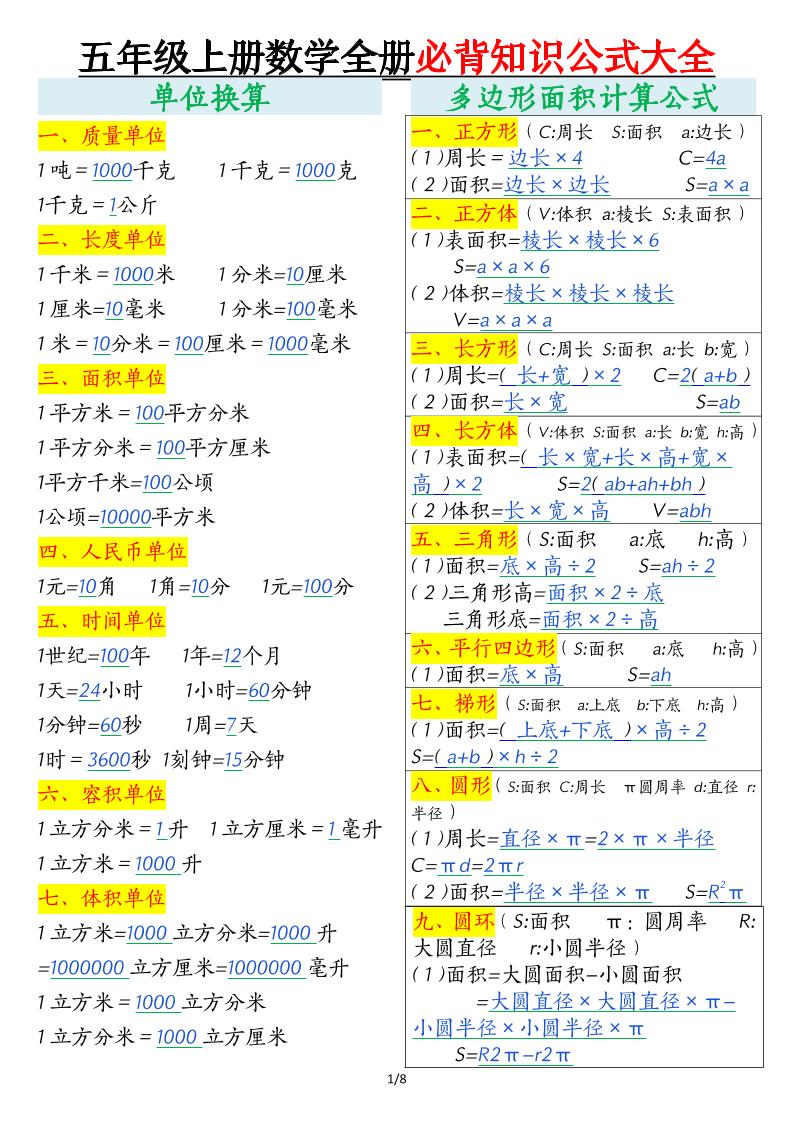五上数学【全册必背知识公式大全】_练习题|试卷|知识点|复习提纲