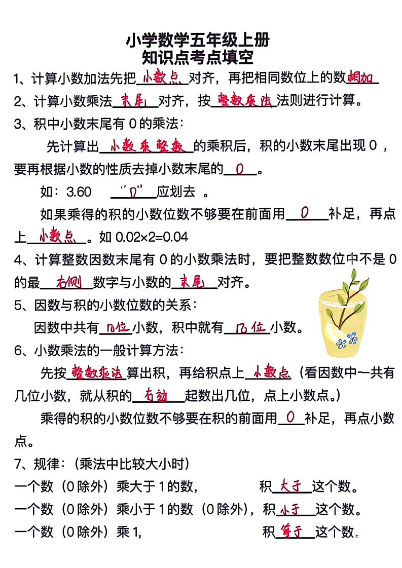 五上数学【全册知识点填空】_练习题|试卷|知识点|复习提纲