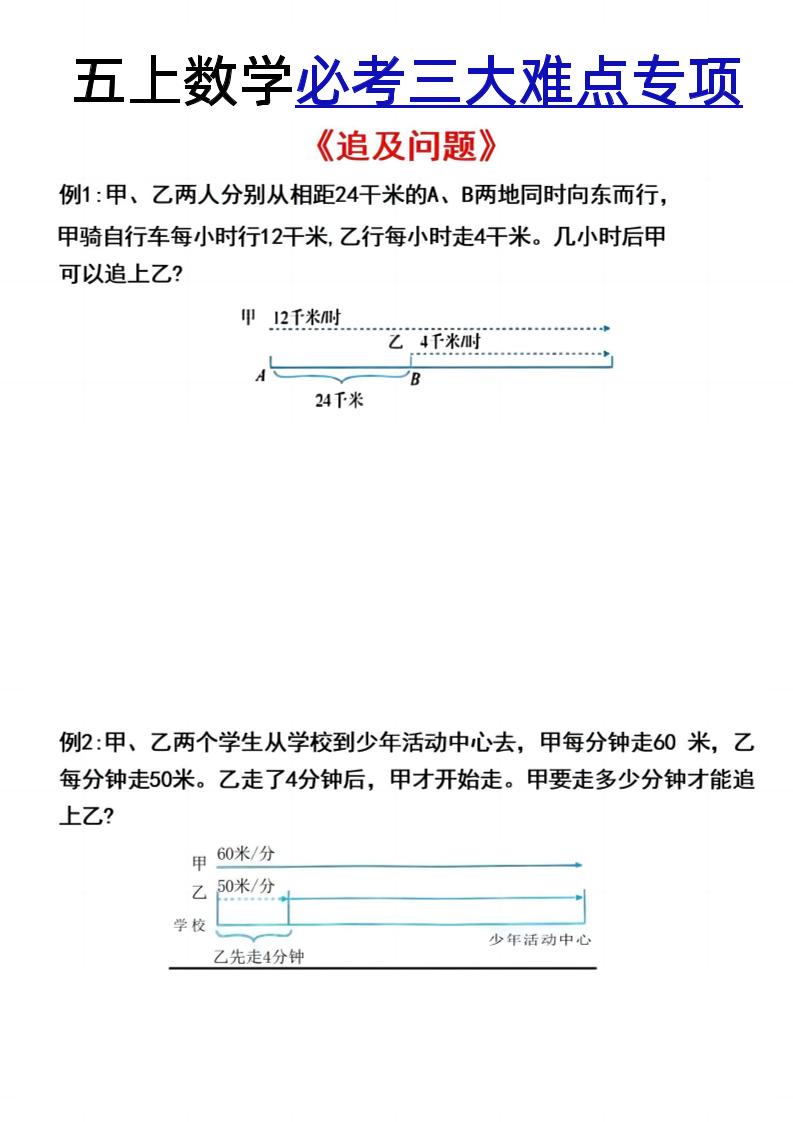 五上数学【必考三大难点专项（追及、相遇、列车过桥）】_练习题|试卷|知识点|复习提纲