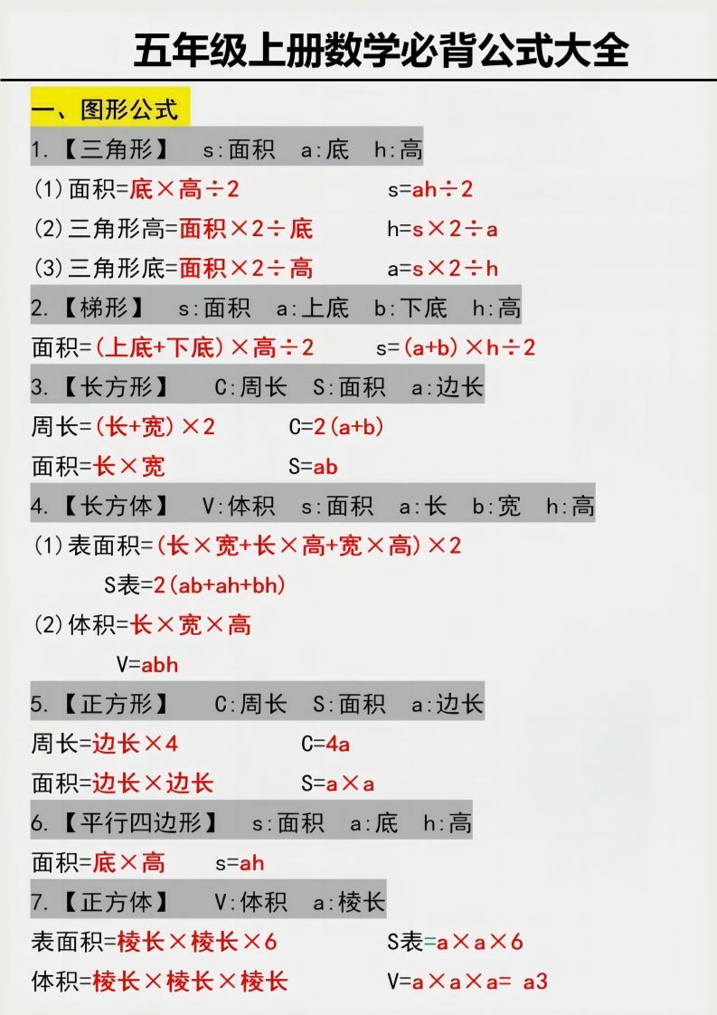 五上数学【必背公式大全】(1)_练习题|试卷|知识点|复习提纲