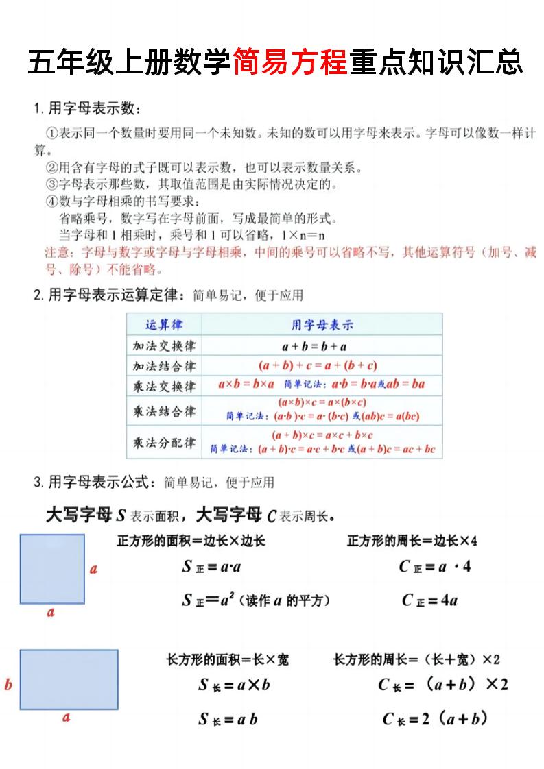 五上数学【简易方程知识点汇总】_练习题|试卷|知识点|复习提纲