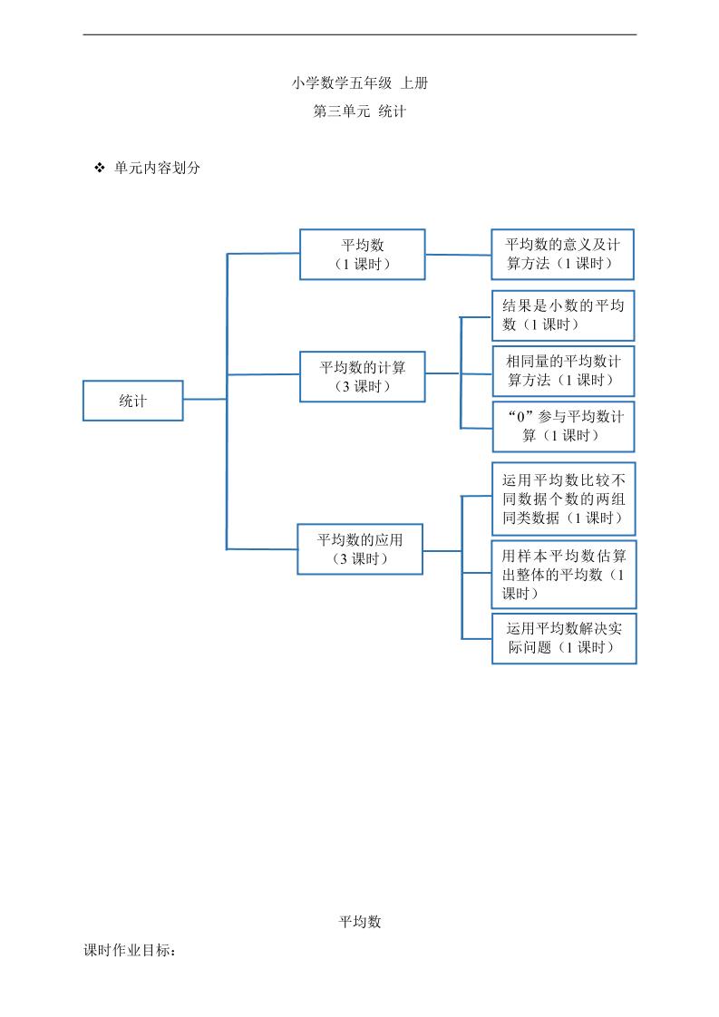 五上沪教版数学【第3单元同步练习（含答案）】_练习题|试卷|知识点|复习提纲