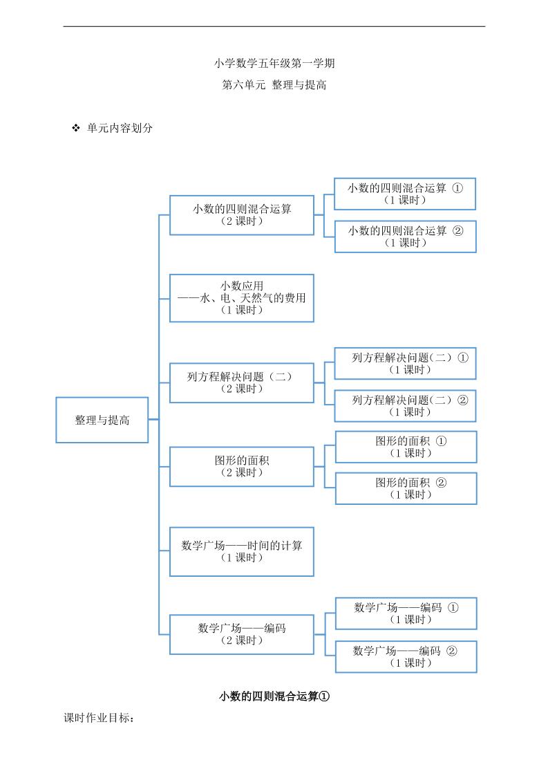 五上沪教版数学【第6单元同步练习（含答案）】_练习题|试卷|知识点|复习提纲