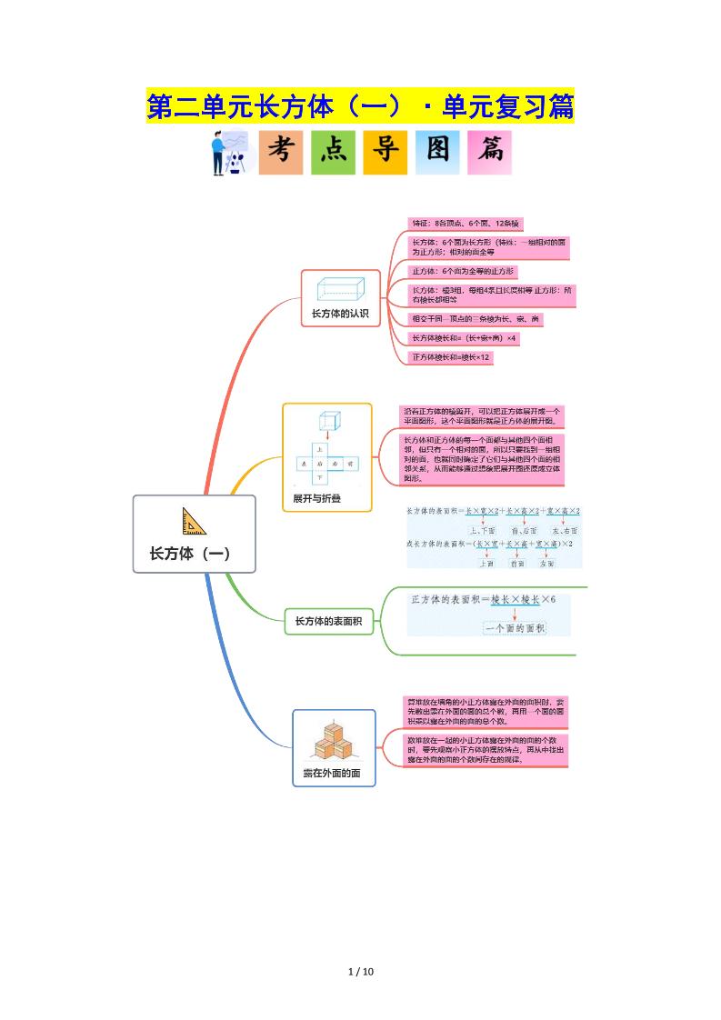 五下北师版数学【第二单元：长方体（一）单元复习篇（原卷版）】_练习题|试卷|知识点|复习提纲