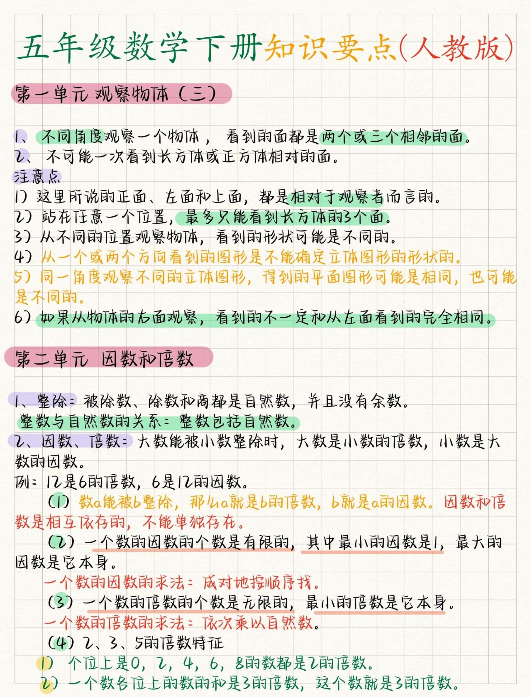 五下数学【知识要点】_练习题|试卷|知识点|复习提纲