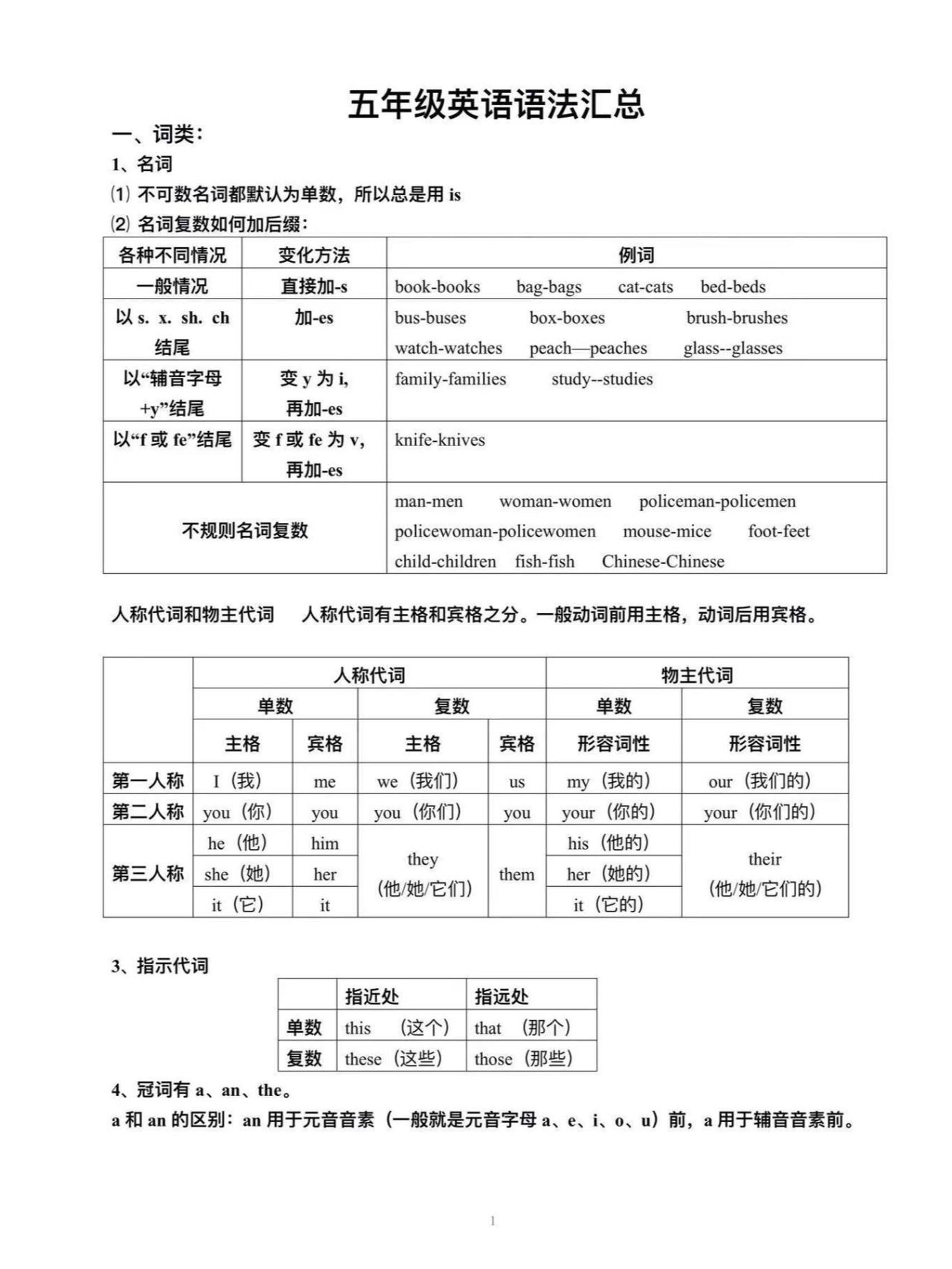 五年级英语【语法汇总】_练习题|试卷|知识点|复习提纲