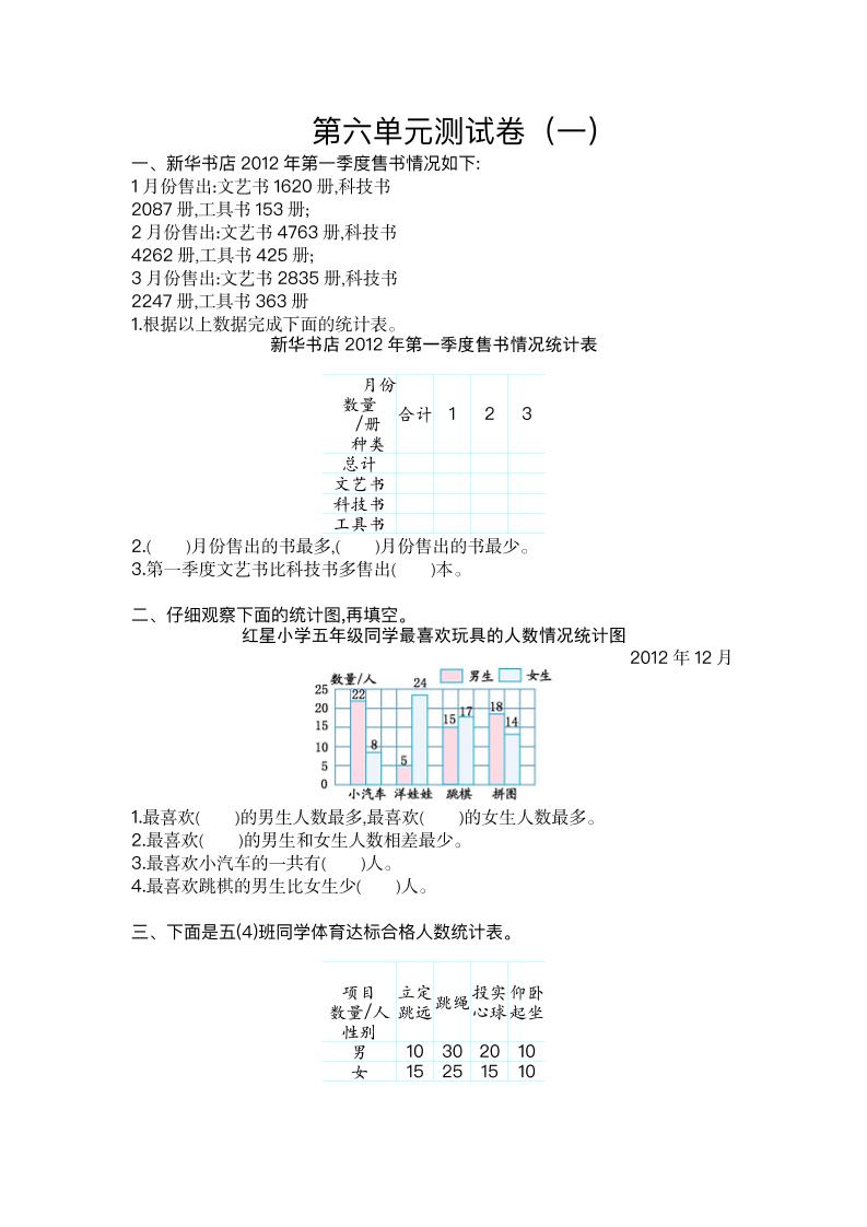 五（上）苏教版数学第六单元测试卷.1_练习题|试卷|知识点|复习提纲
