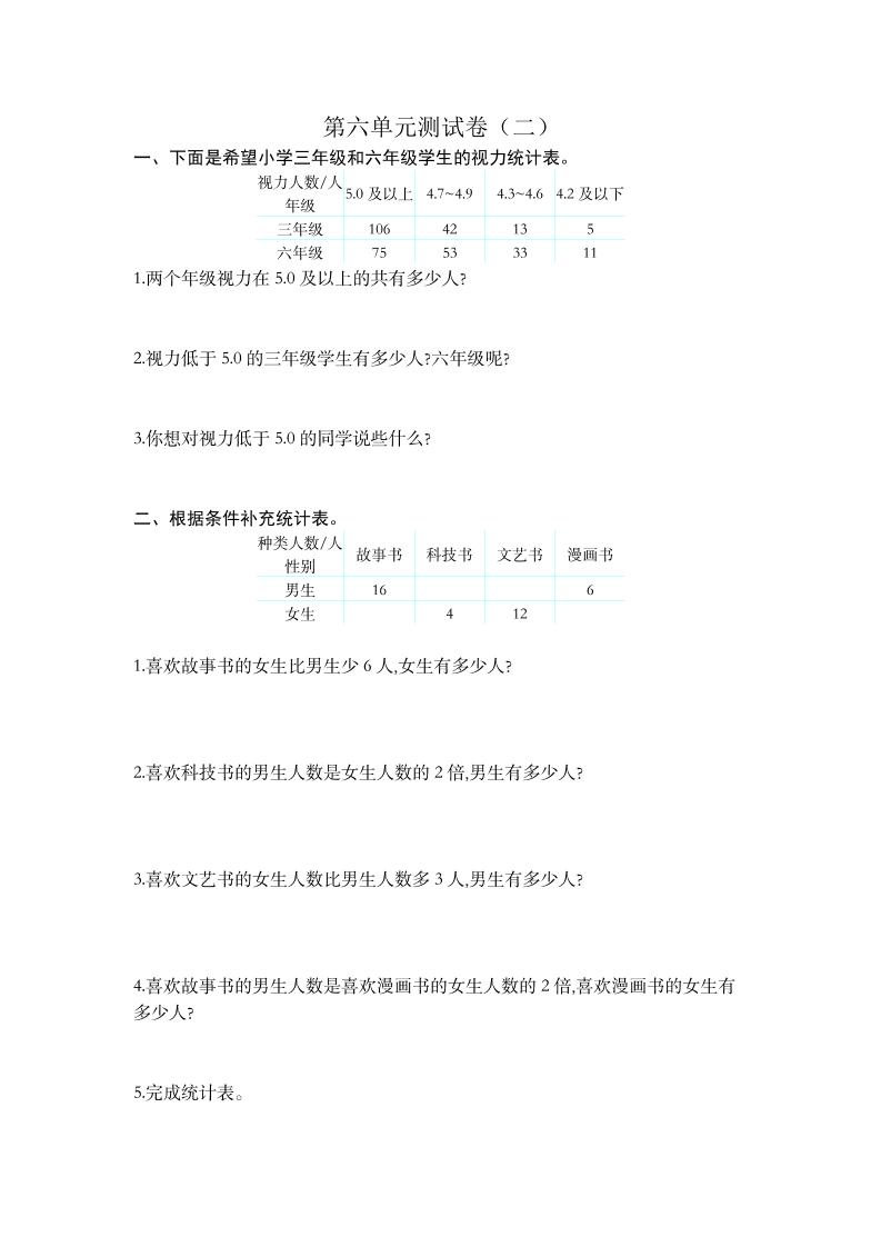 五（上）苏教版数学第六单元测试卷.2_练习题|试卷|知识点|复习提纲