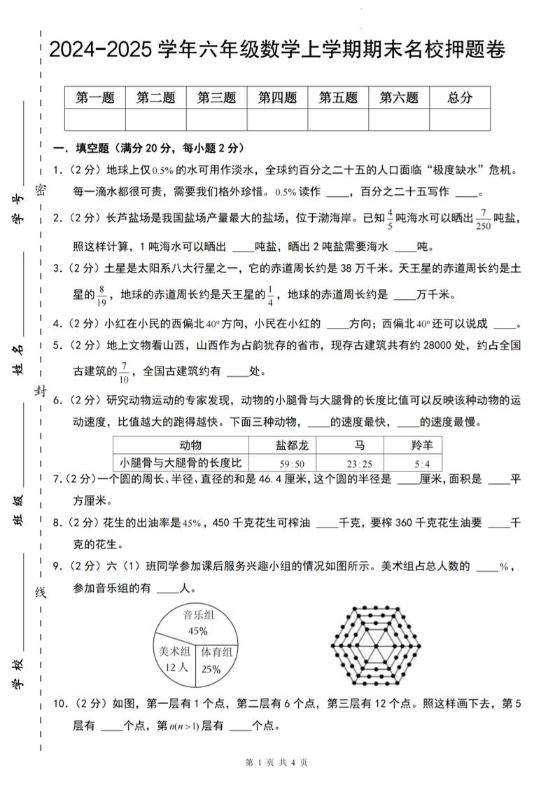 六上人教版数学【2024-2025学年期末名校押题卷】_练习题|试卷|知识点|复习提纲