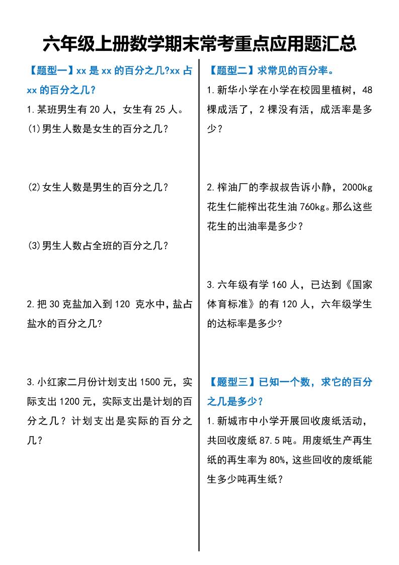 六上数学【期末常考重点应用题汇总】_练习题|试卷|知识点|复习提纲