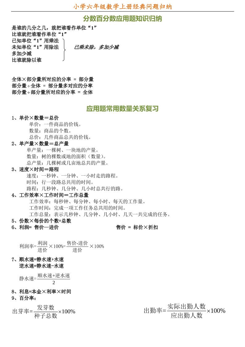 六上数学【经典问题归纳】_练习题|试卷|知识点|复习提纲