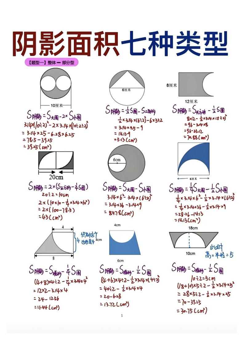 六上数学【阴影面积七种类型】_练习题|试卷|知识点|复习提纲