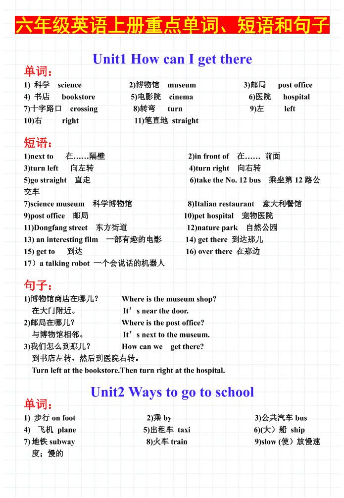 六上英语【全册重点单词、短语和句子总结】_练习题|试卷|知识点|复习提纲