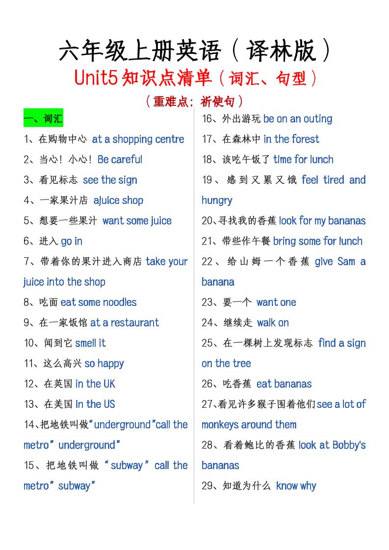 六上译林版英语【第五单元知识清单】_练习题|试卷|知识点|复习提纲