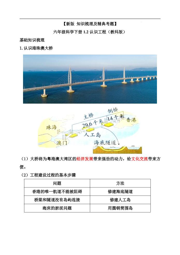 六下【新版+知识梳理及精典考题】六年级科学下册1.2认识工程（教科版）_练习题|试卷|知识点|复习提纲