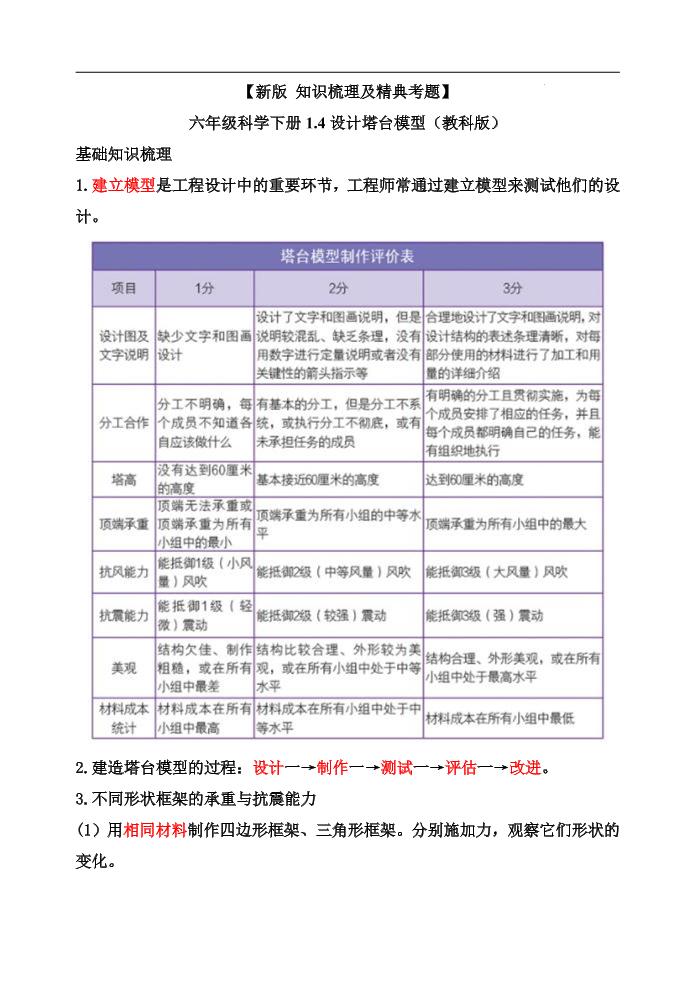 六下【新版+知识梳理及精典考题】六年级科学下册1.4设计塔台模型（教科版）_练习题|试卷|知识点|复习提纲