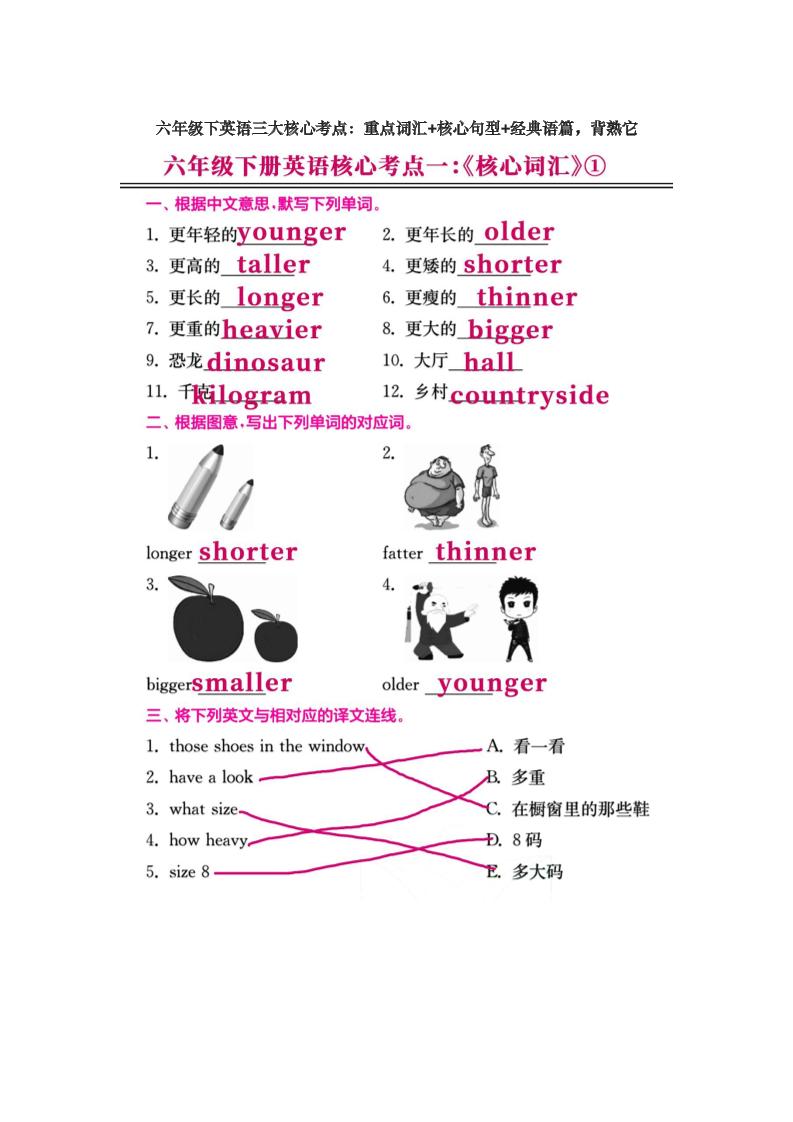 六下人教PEP版英语【三大核心考点：重点词汇+核心句型+经典语篇】_练习题|试卷|知识点|复习提纲