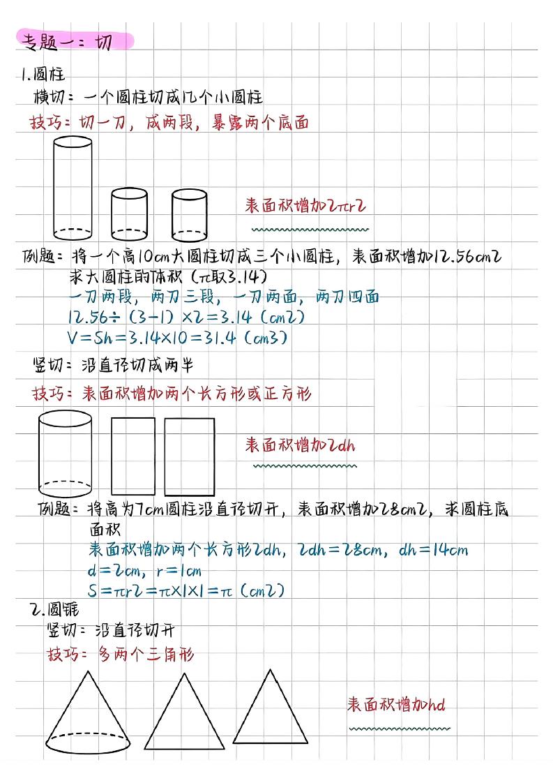 六下数学【圆柱与圆锥六大题型＋解题技巧】_练习题|试卷|知识点|复习提纲