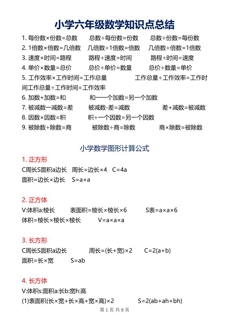 六下数学【知识点总结】_练习题|试卷|知识点|复习提纲