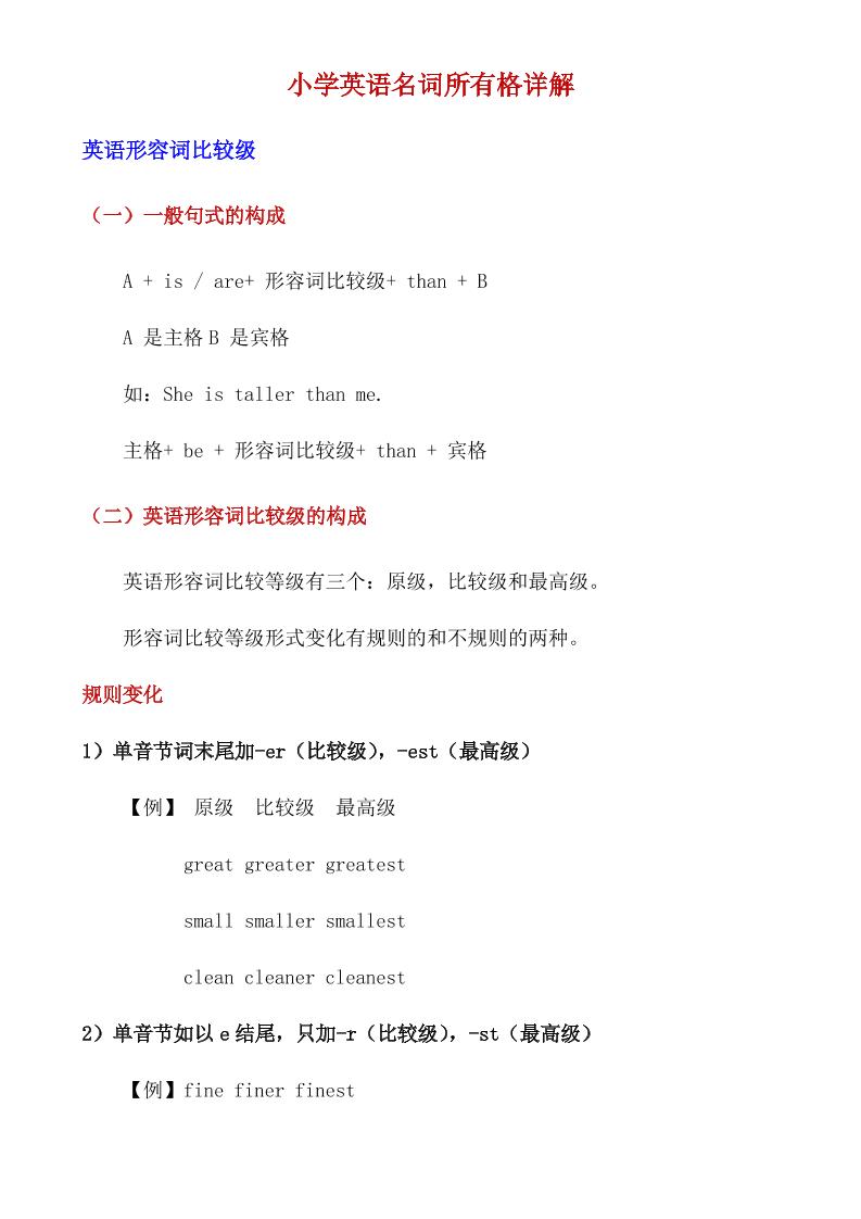 六下英语总复习小学英语名词所有格详解_练习题|试卷|知识点|复习提纲