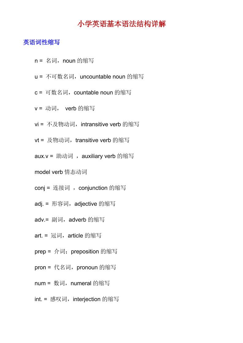 六下英语总复习小学英语基本语法结构详解_练习题|试卷|知识点|复习提纲