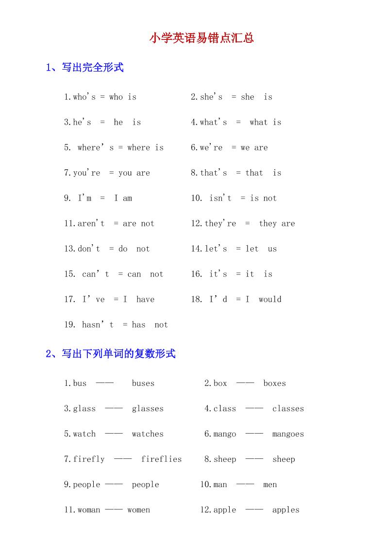 六下英语总复习小学英语易错点汇总_练习题|试卷|知识点|复习提纲
