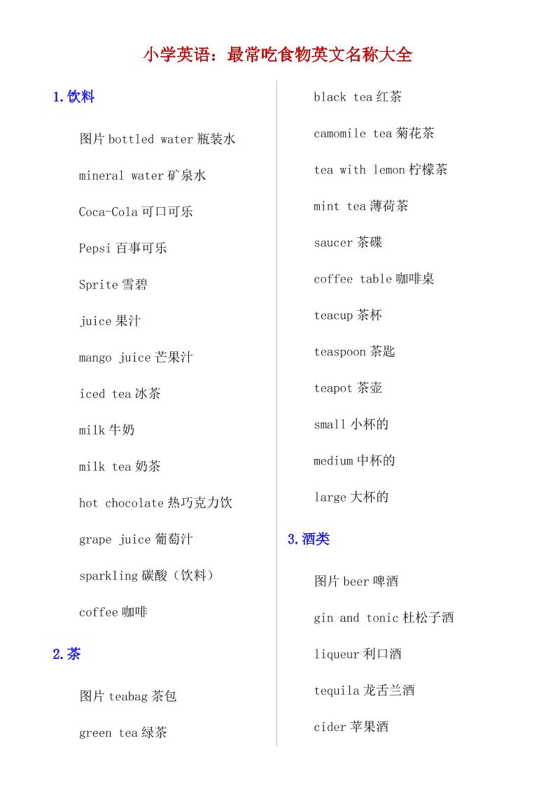 六下英语总复习小学英语最常吃食物英文名称大全_练习题|试卷|知识点|复习提纲