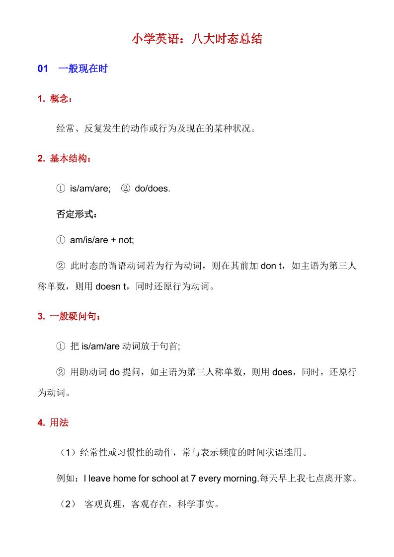 六下英语总复习小学英语语法八种时态总结_练习题|试卷|知识点|复习提纲