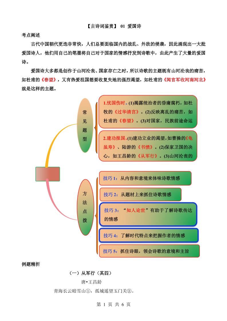 六下语文【古诗词鉴赏】01爱国诗_练习题|试卷|知识点|复习提纲