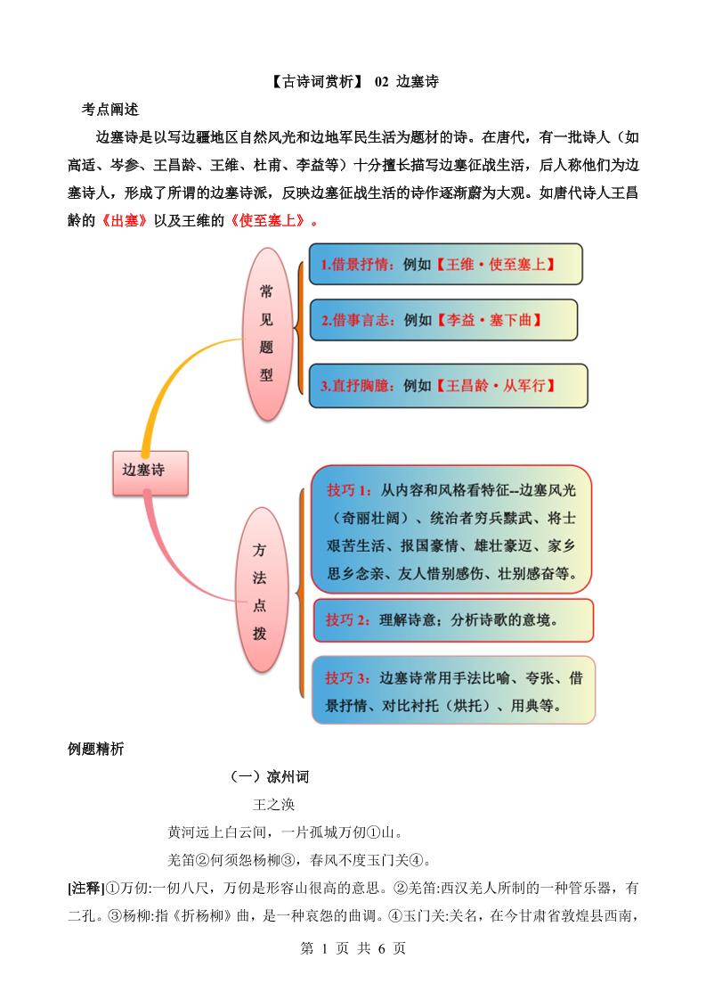 六下语文【古诗词鉴赏】02边塞诗_练习题|试卷|知识点|复习提纲