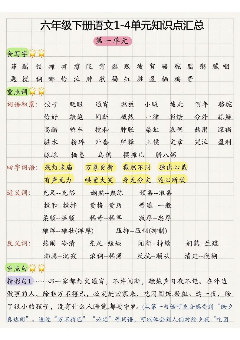六年级下册语文1-4单元知识点汇总_练习题|试卷|知识点|复习提纲