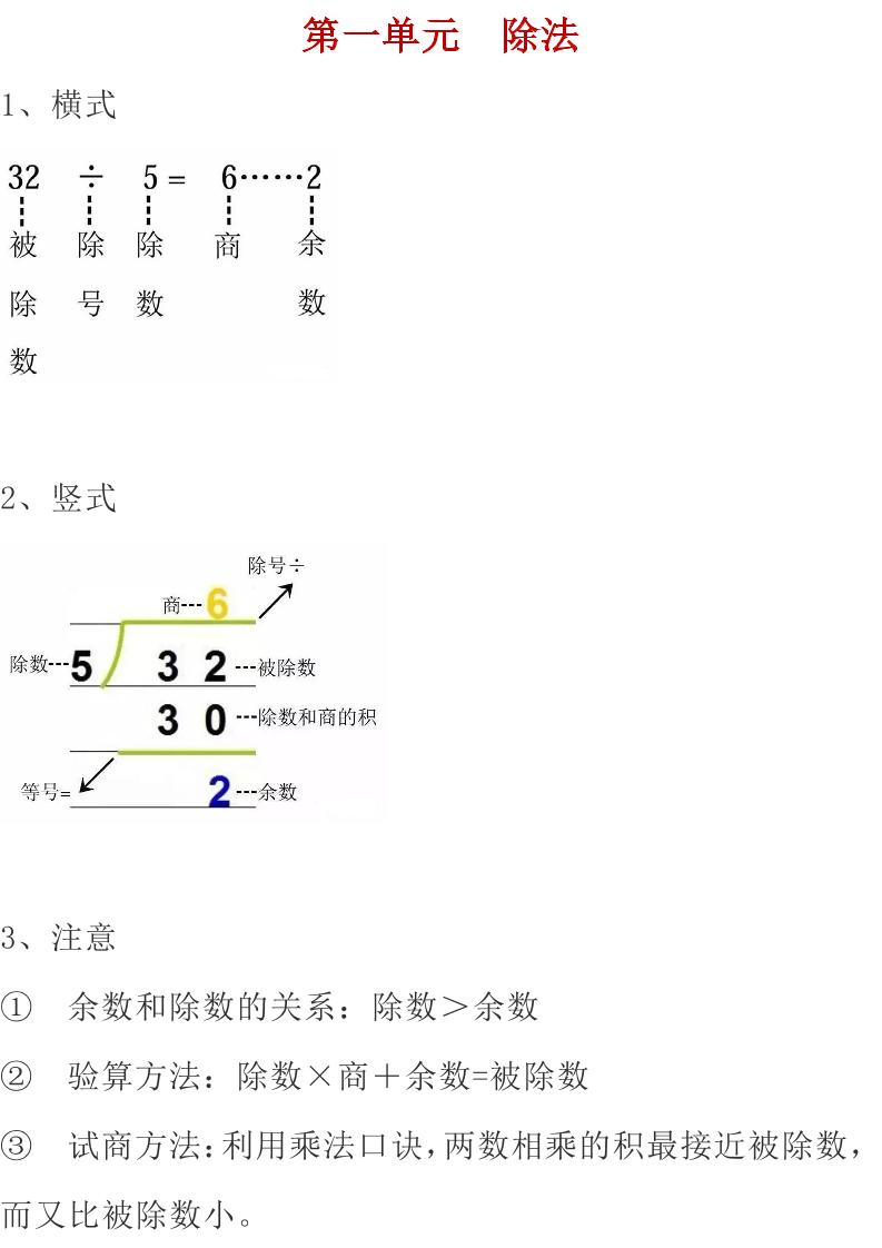 北师大版数学二年级下册期中知识点复习汇总_练习题|试卷|知识点|复习提纲