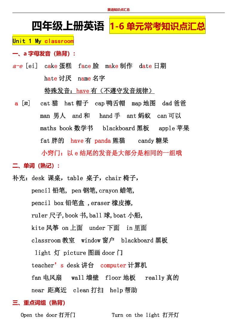 四上人教PEP版英语【1-6单元常考知识点汇总】_练习题|试卷|知识点|复习提纲