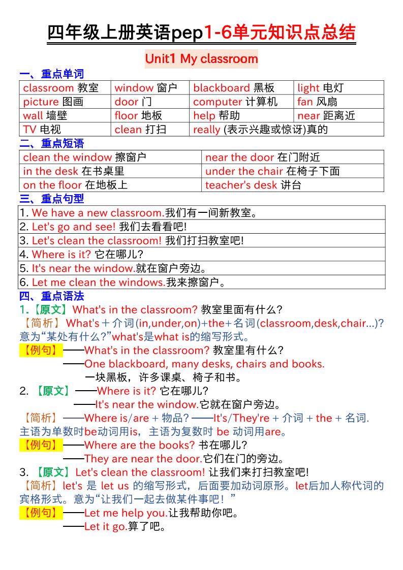 四上人教PEP版英语【1-6单元知识点总结】_练习题|试卷|知识点|复习提纲