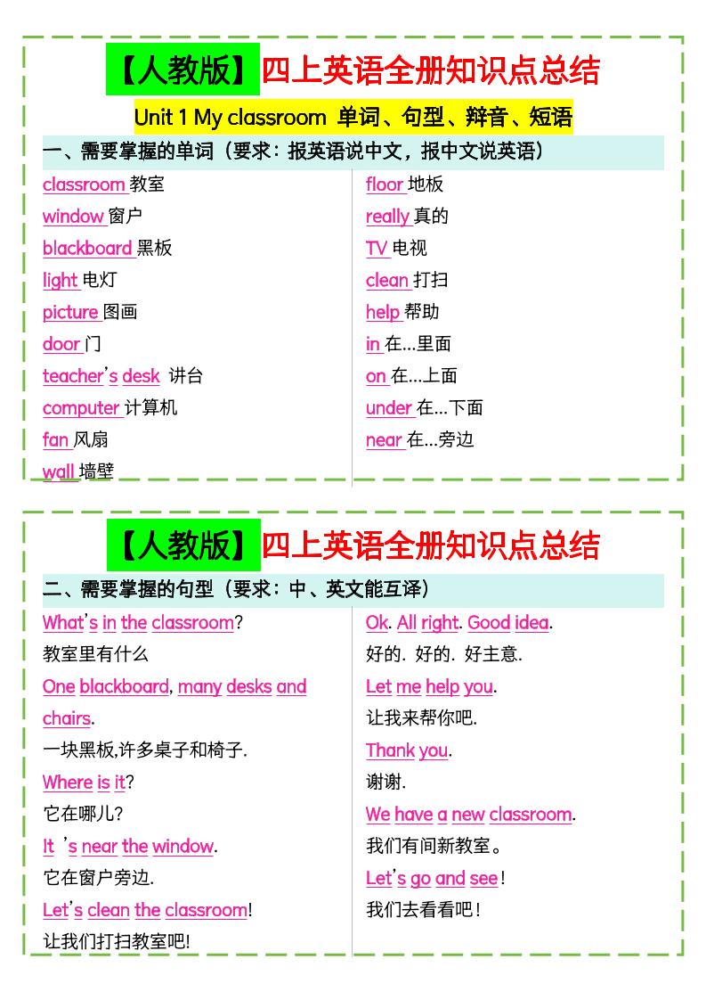 四上人教PEP版英语【全册知识点总结】_练习题|试卷|知识点|复习提纲