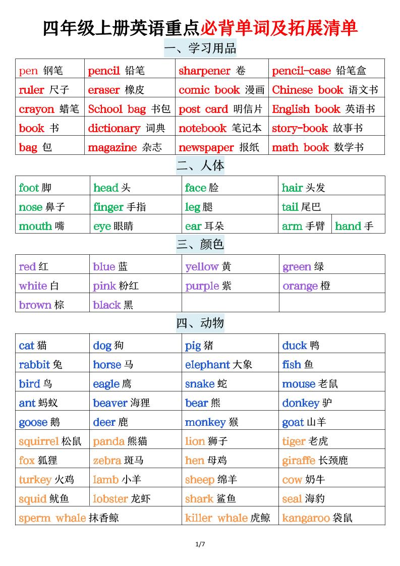 四上人教PEP版英语【重点必背单词及拓展】_练习题|试卷|知识点|复习提纲