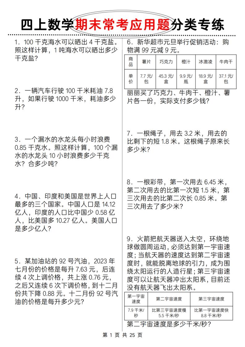 四上人教版数学【期末常考应用题分类专练】_练习题|试卷|知识点|复习提纲