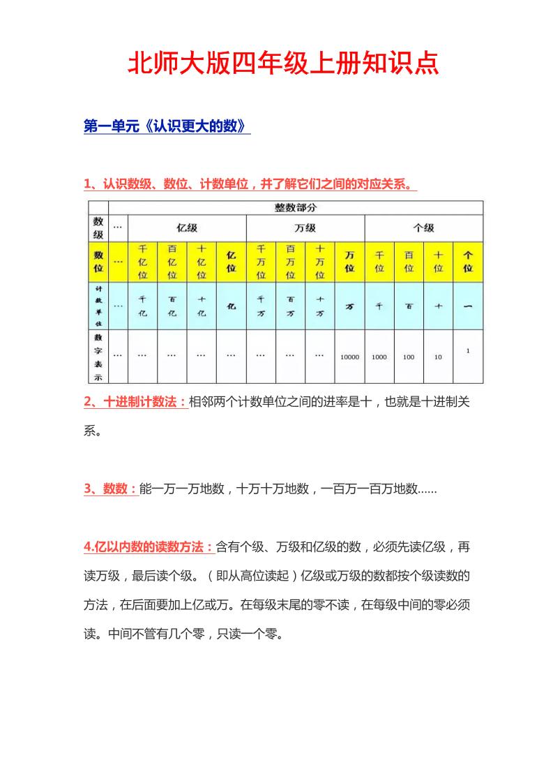 四上北师版数学【知识点汇总】_练习题|试卷|知识点|复习提纲