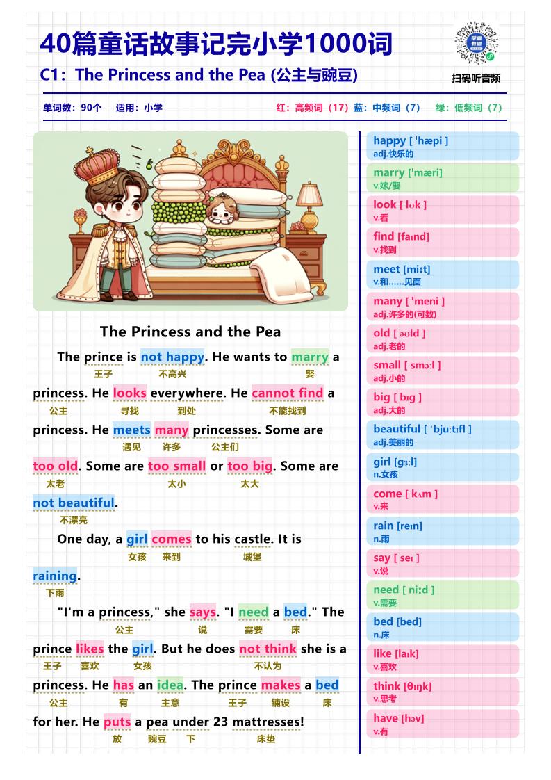 四上英语通用40篇短文记完小学1000核心词汇_练习题|试卷|知识点|复习提纲